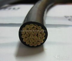 PVC Insulated Multicore Control Cable