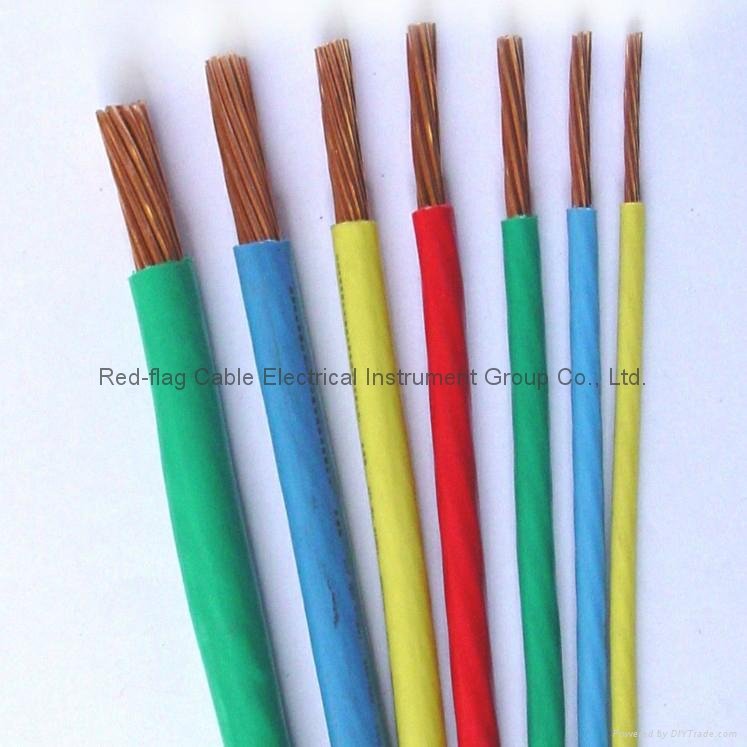 IEC Standard PVC Insulated Electrical Wire 3