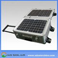 40W portable solar system for home use