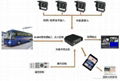 油罐车3G无线视频实时监控录像机 4