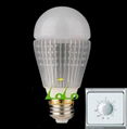 4w led candle bulb dimmable 360D Lighting 3