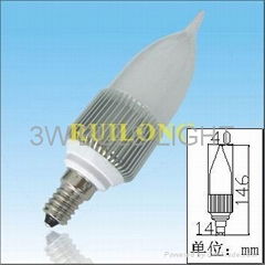 LED BULB