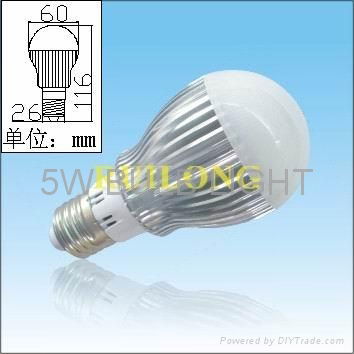 LED BULB LIGHT