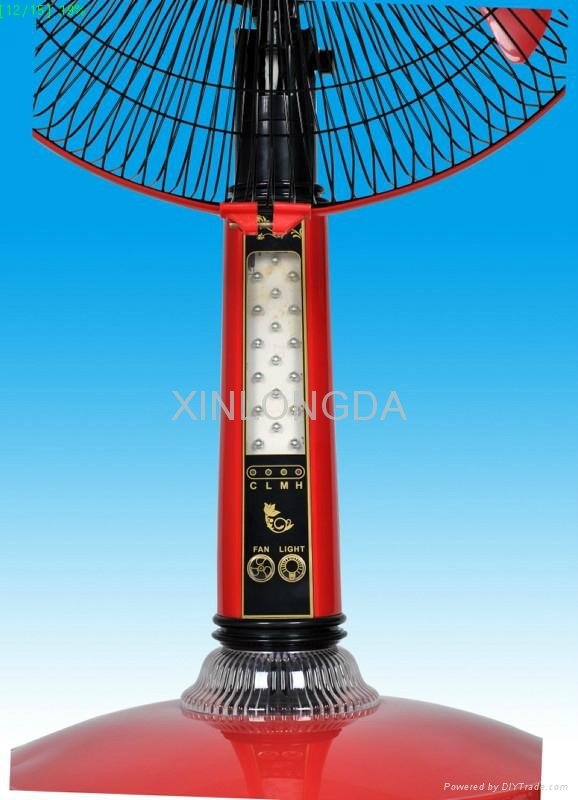 Rechargeable Standing Fan /Solar fan  2