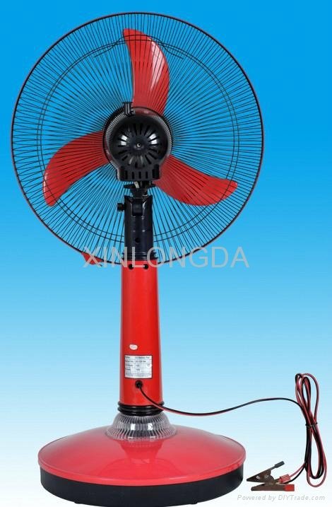 Rechargeable Standing Fan /Solar fan  4