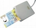 USB smart card reader/writer(SCR-N99)