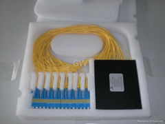 PLC Splitter