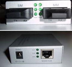 multi mode to single mode fiber media converter No. GWT-S/M 