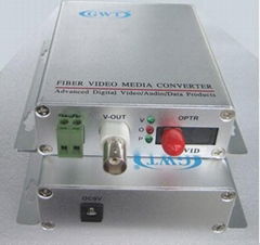 Digital video optical transmitter and receiver cctv