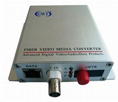 Digital video optical transmitter and receiver