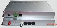 Digital video fiber converter,cctv