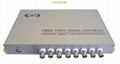 Digital video optical transmitter and receiver,Multiplexer 1