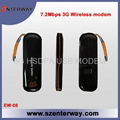 3G HSDPA USB MODEM