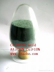 Copper  amino acid Chelate 10%