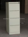 4D filing cabinet