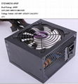 Zalman brand Computer Power Supply 450W (ZM-450P)