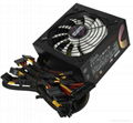 Zalman Brand Computer Power Supply ZM-550P (550W)