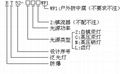 BT52防爆泛光灯 4