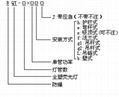 BQY防爆防腐全塑荧光灯 3