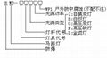 BMD防爆马路灯 4