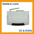 GSM WIRELESS ALARM SYSTEM FOR HOUSE