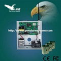 AD3000 environment electrical data