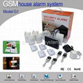 Best sell - GSM/GPRS alarm system for