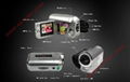 Cheapest!! 1.5" Digital Video Camcorder