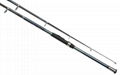 Telescopic Rod-2.4m