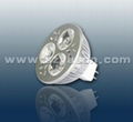 LED spotlights 3w