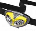 adjustable led headlight with warning flash light 2