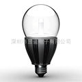 LED bulb light 2