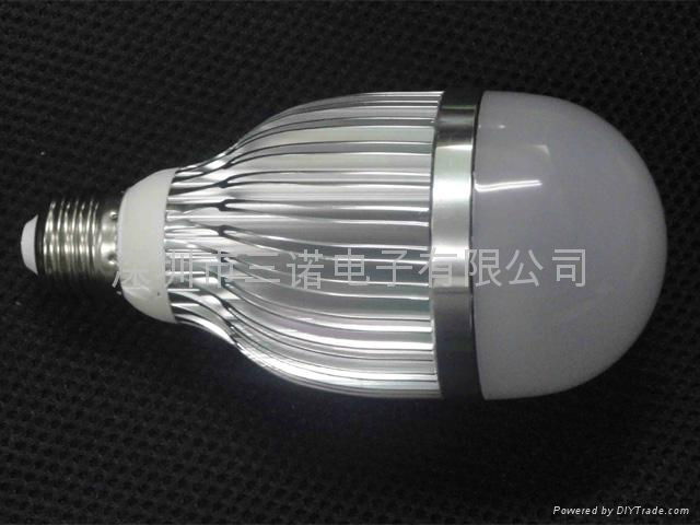 LED bulb light