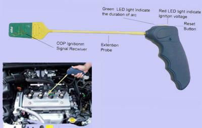 Ignition System Quick Tester OAS750  
