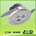 LED Ceiling Light