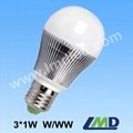 LED Bulb Light 1