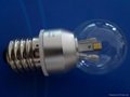 Viewing Angle Up to 360 Golf LED Bulb light