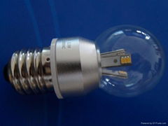 Viewing Angle Up to 360 Golf LED Bulb light