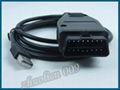 Wholesale price Super Quality fiat Scanner  1