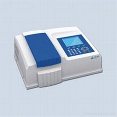 Double Beam UV-Vis Spectrophotometer