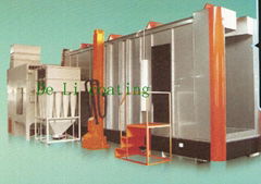 turnkey powder coating system