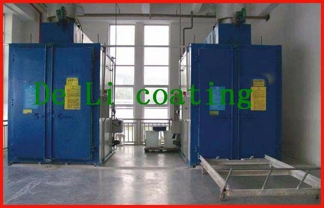 top quality oven for powder coating line