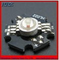 Hot seller 3*3w rgb led for stage lights