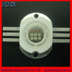 10w/30w rgb led diode from china