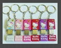 Cartoon PVC USB Flash Drive 3