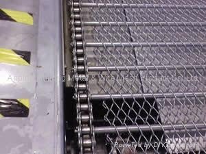 Conveyor Belt ,CB-012 3