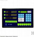 Geometric Measurment Readout