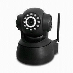 Wireless IP Camera