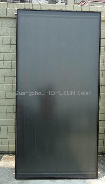 Best Price Beautiful Solar Flat Collector--HSC-03 2