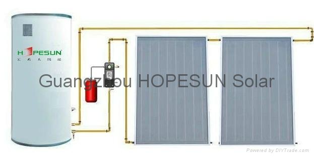Hot! Split Solar Panel Water Heater System 300L  3
